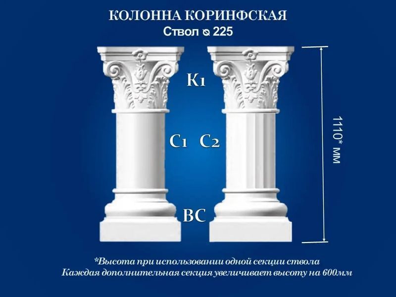 Капітель колони Сім'я K1 K1 фото