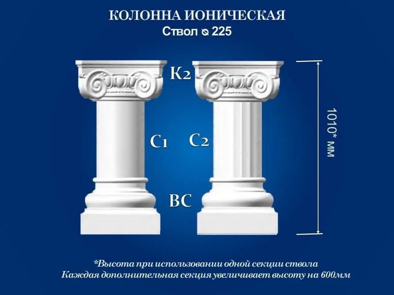 База колони Сім'я BC BC фото