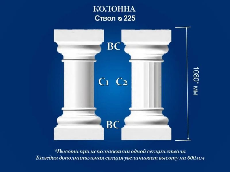 Колонна Семья C2 ствол с каннелюром C2 фото
