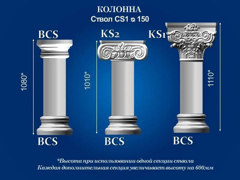 Колона Сім'я CS1 CS1 фото